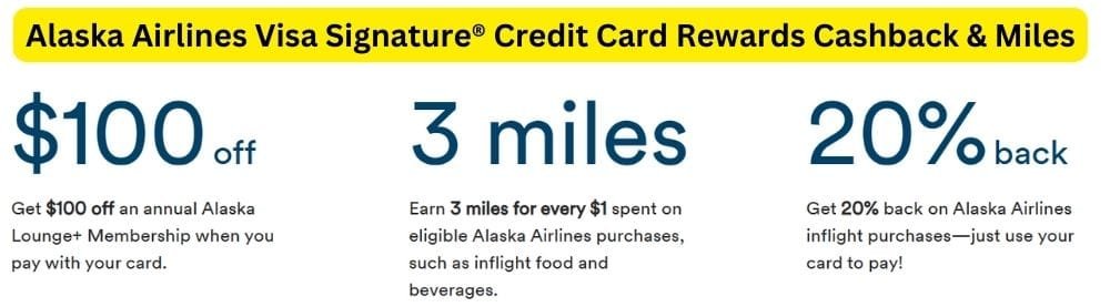 Rewards Cashback and Miles