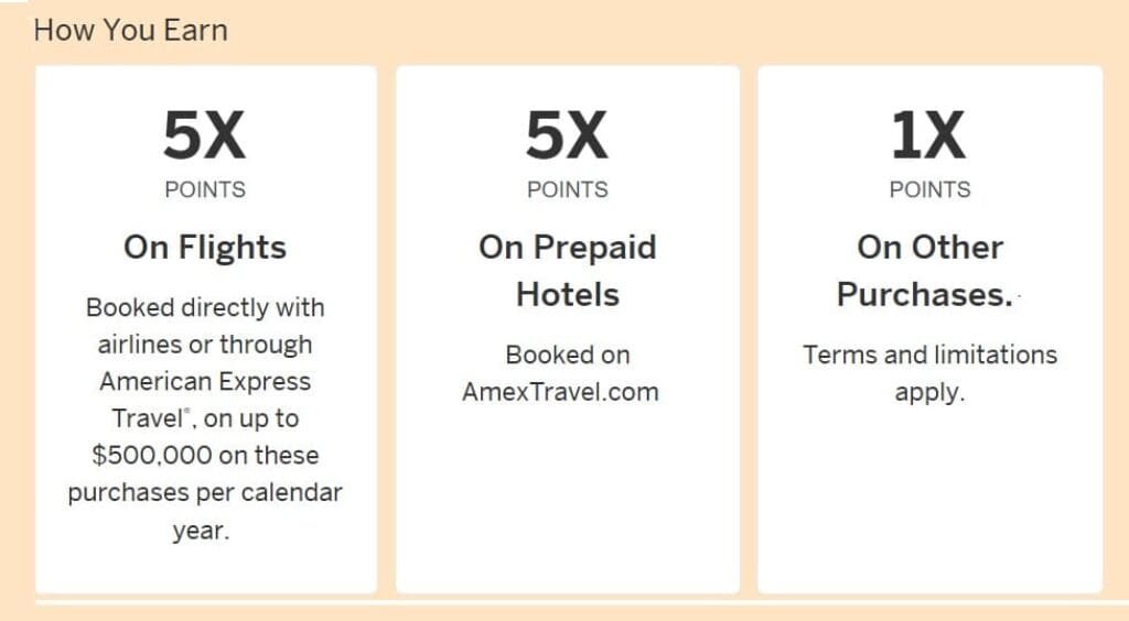 How you earn Rewards on Amex Platinum