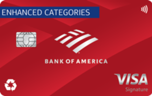 Bank of America Customized Cash Rewards Credit Card Review