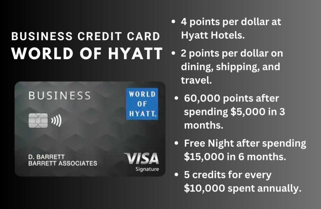 Overview of World of Hyatt Business Credit Card