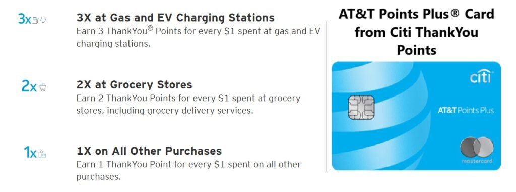 AT&T Points Plus® Card from Citi Thankyou Points