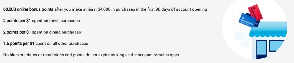 Bank of America® Premium Rewards® Credit Card Rewards Structure