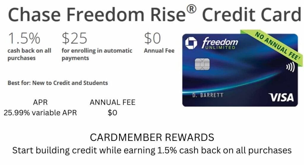 Benefit of the Chase Freedom Rise® Credit Card