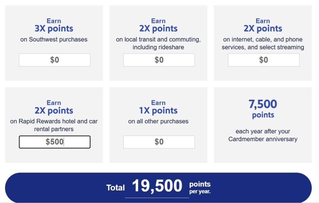 Earn 2x Points on Rapid Rewards Hotel and Car Rental Partners